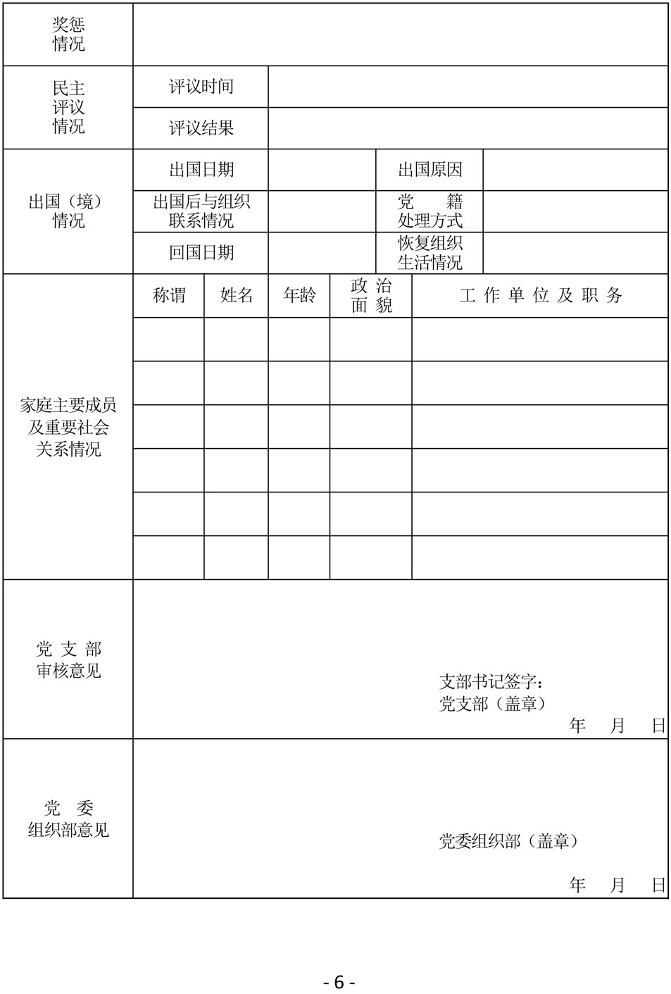 2021（8号）关于进一步规范基层党组织设置、党员组织关系转接工作及对党员个人信息核实后的通知(图5)