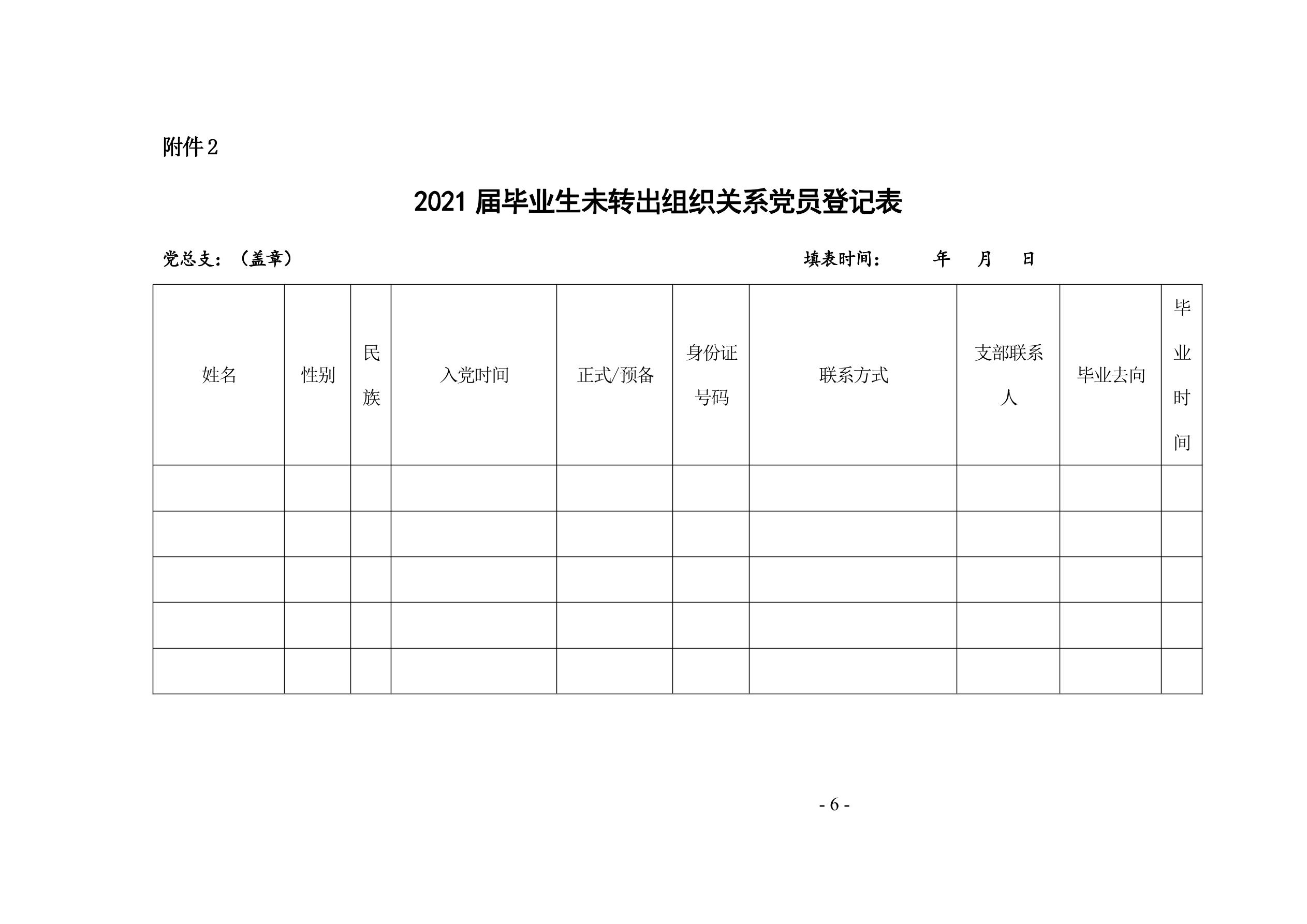 2021（30号）关于做好2021年应届毕业生党员组织关系转接工作的通知(图6)
