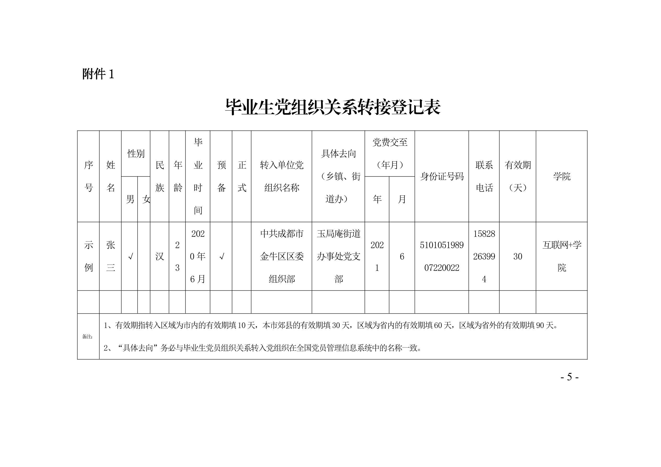 2021（30号）关于做好2021年应届毕业生党员组织关系转接工作的通知(图5)