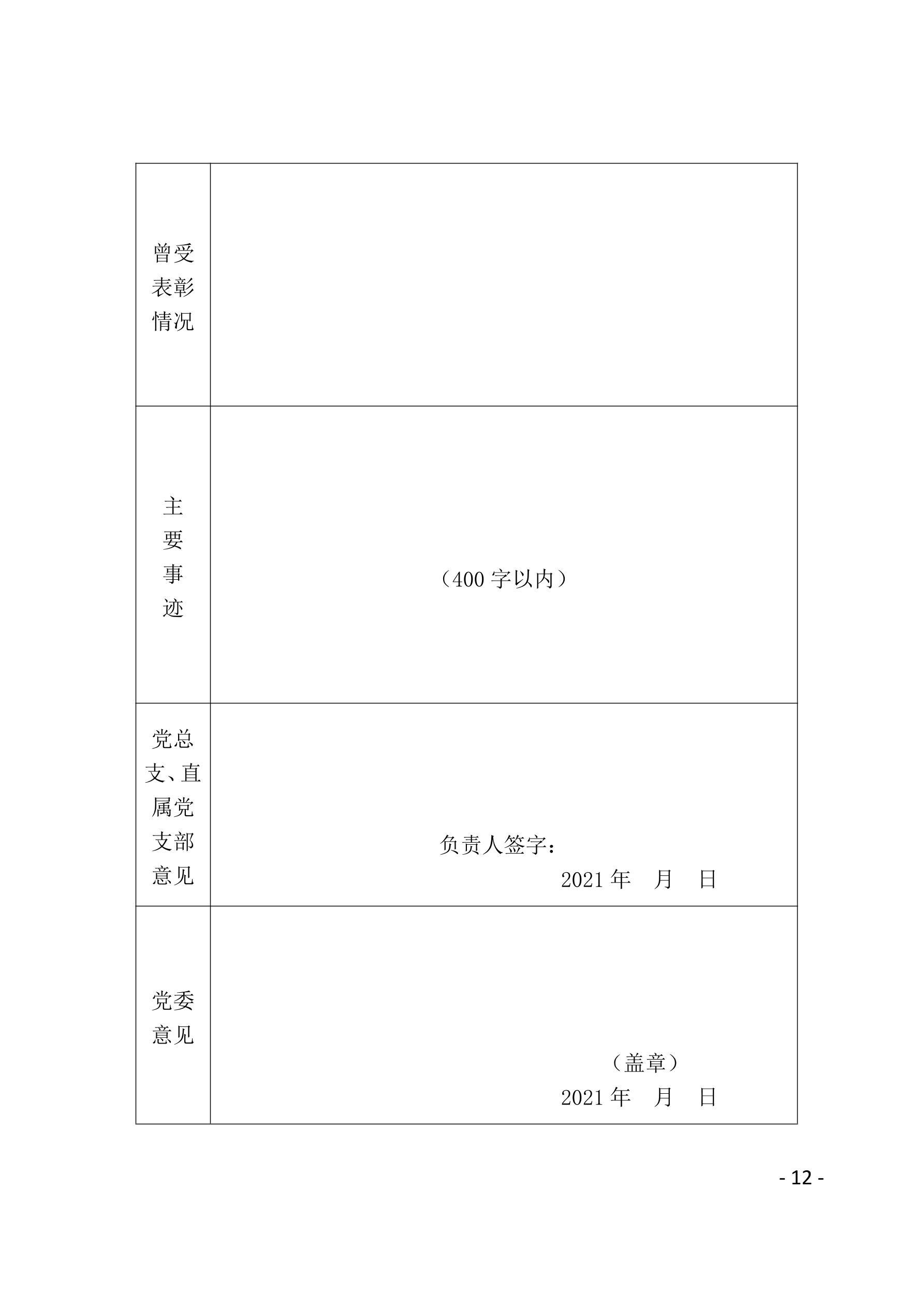 2021（23号）关于开展“两优一先”评选表彰工作的通知(图8)