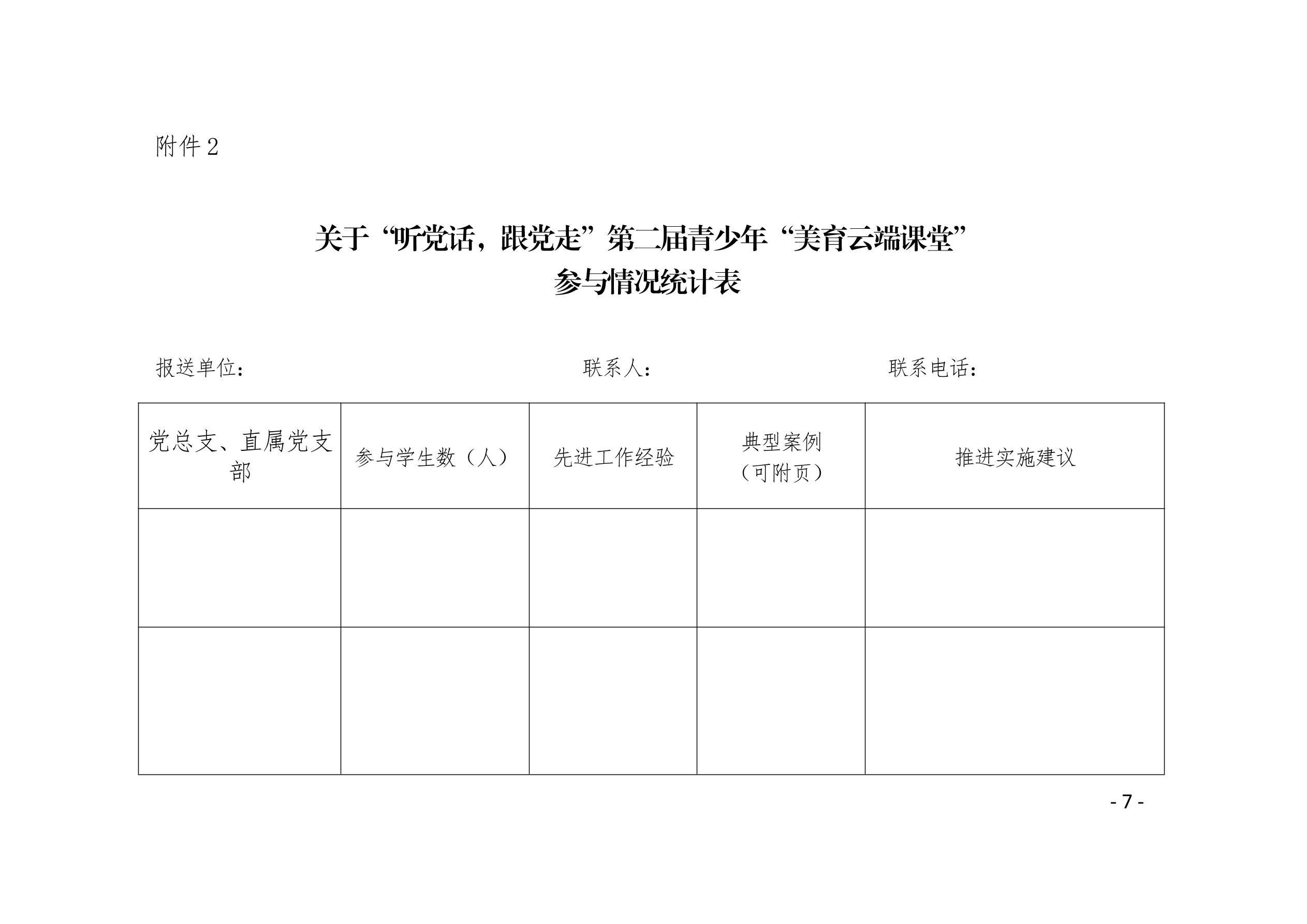 2021（13号）关于组织收看“听党话，跟党走”第二届青少年“美育云端课堂”的通知(图7)