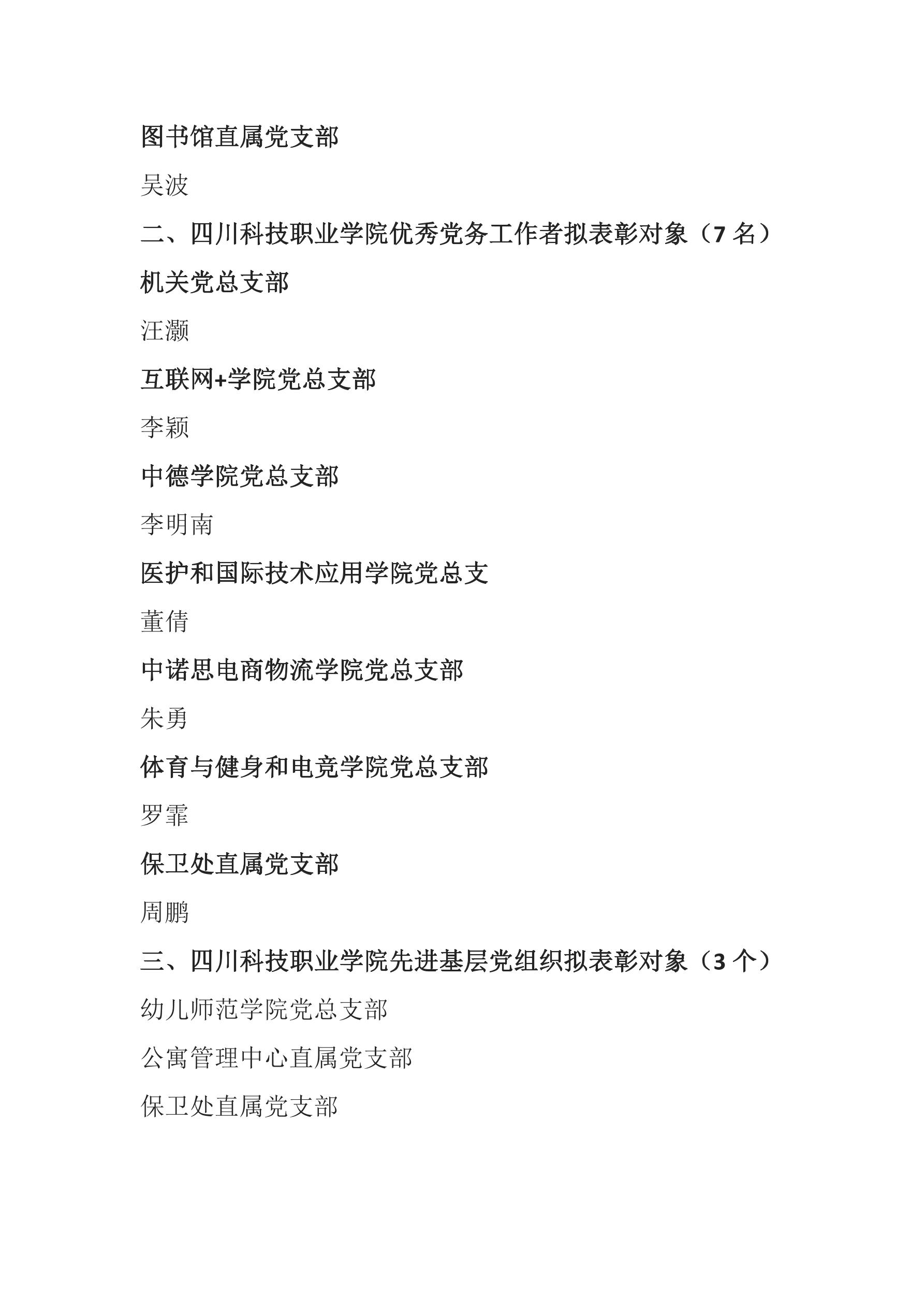 四川科技职业学院优秀共产党员、优秀党务工作者、先进基层党组织拟表彰对象(图3)
