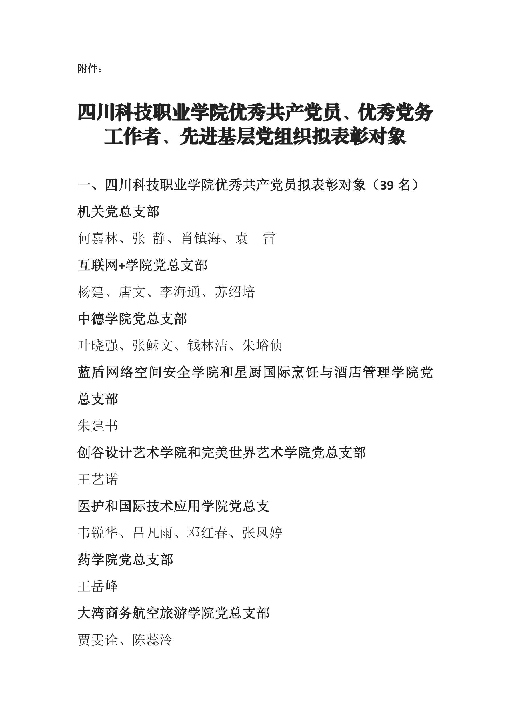 四川科技职业学院优秀共产党员、优秀党务工作者、先进基层党组织拟表彰对象(图1)