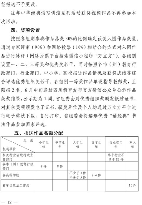 2021（1号）关于开展四川省2021年中华经典诵写讲演系列活动的通知(图12)