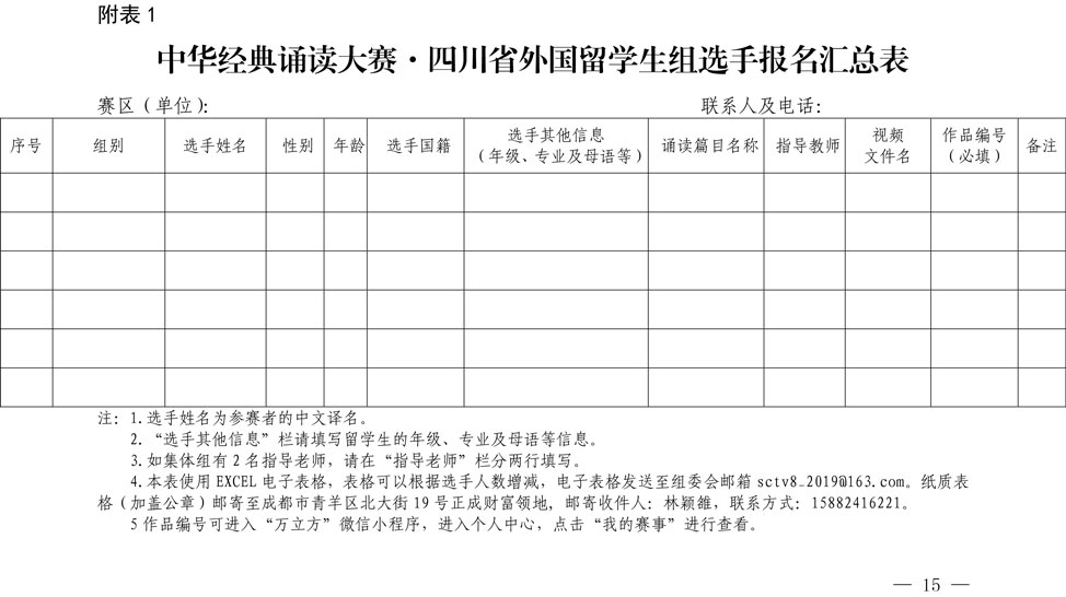 2021（1号）关于开展四川省2021年中华经典诵写讲演系列活动的通知(图15)