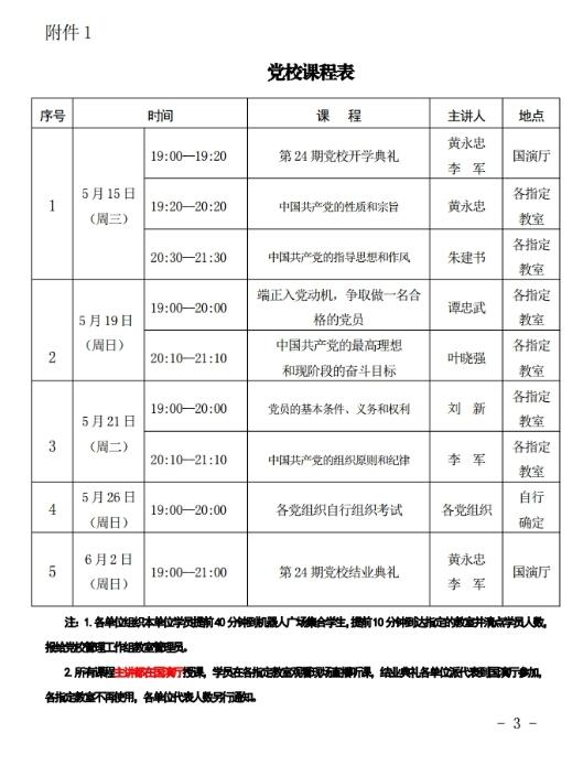 2019（11号）关于第24期党校培训班开校的通知(图3)