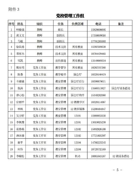 2019（11号）关于第24期党校培训班开校的通知(图5)